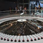 ワルシャワ・コペルニクス科学博物館を満喫する方法