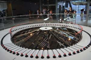 ワルシャワ・コペルニクス科学博物館を満喫する方法